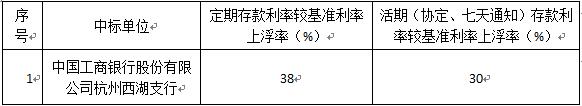 045aa9887ba849f5abfc0cd49137bf51.jpg