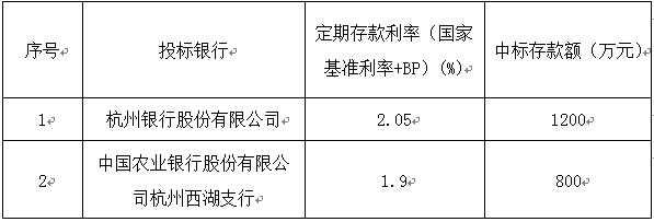 288e8c21bf5f48e69e4e2cc7f66ee55b.png