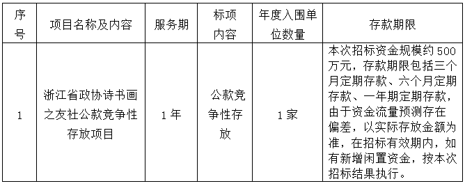 d9bdb9aa709f46a9b4f547aebccc39ae.png